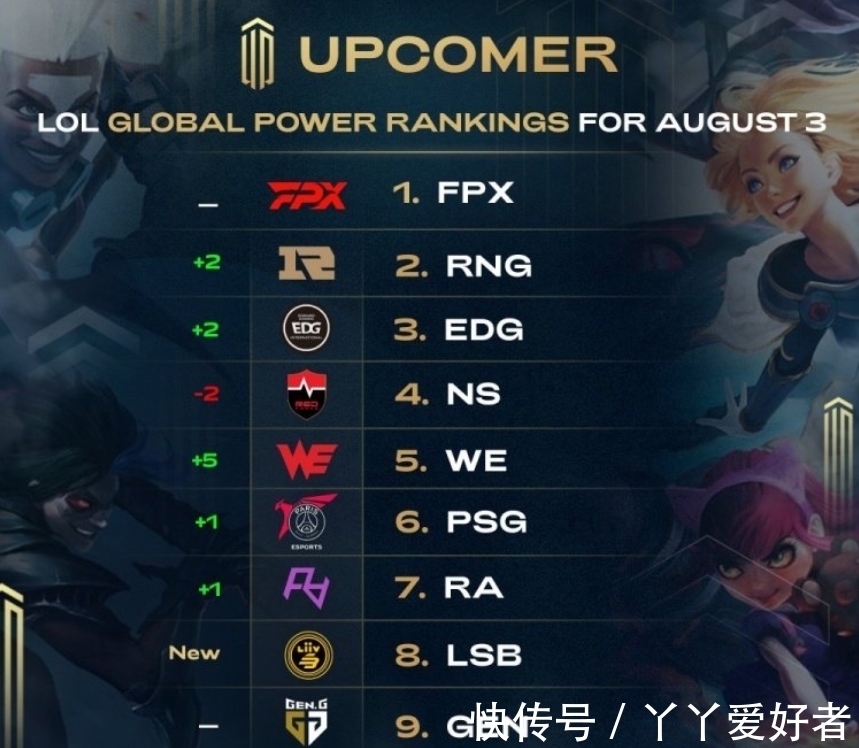 拒绝爆冷一 拒绝爆冷一