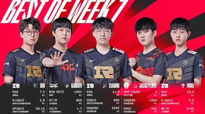 并非一味追 并非一味追